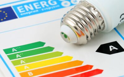 Energy Efficient Home Credit Extended